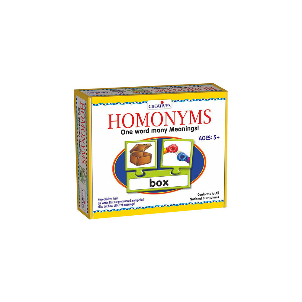 Creatives Homonyms One Word many Meanings ! | 0205